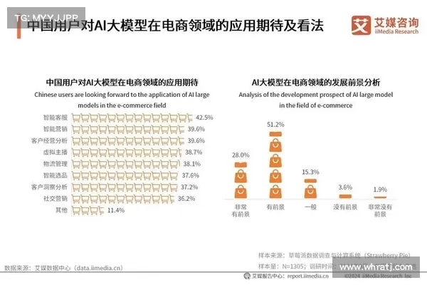 市场回暖，DeFi 与 AI 赛道引领趋势