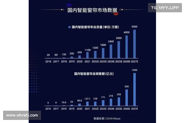 一文读懂 Web3 数据赛道独角兽、破局者与未来之星