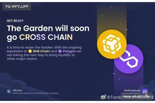 Fountain Protocol:如何衡量跨链借贷在DEFI体系中扮演的角色? Fountain Protocol:如何衡量跨链借贷在DEFI体系中扮演的角色?