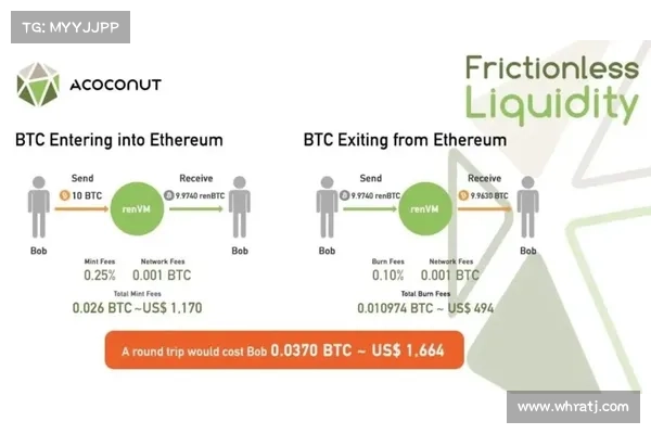 DeFi泡沫之后,加密金融已成为一种常态 DeFi泡沫之后,加密金融已成为一种常态