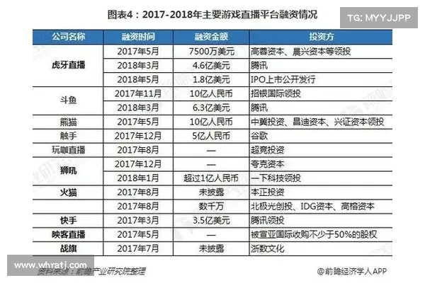 风口上的ZK,预期拉满的资本游戏